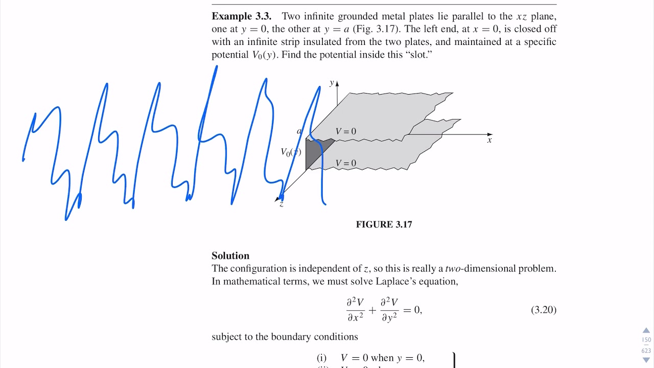 Griffiths E&M 3.3