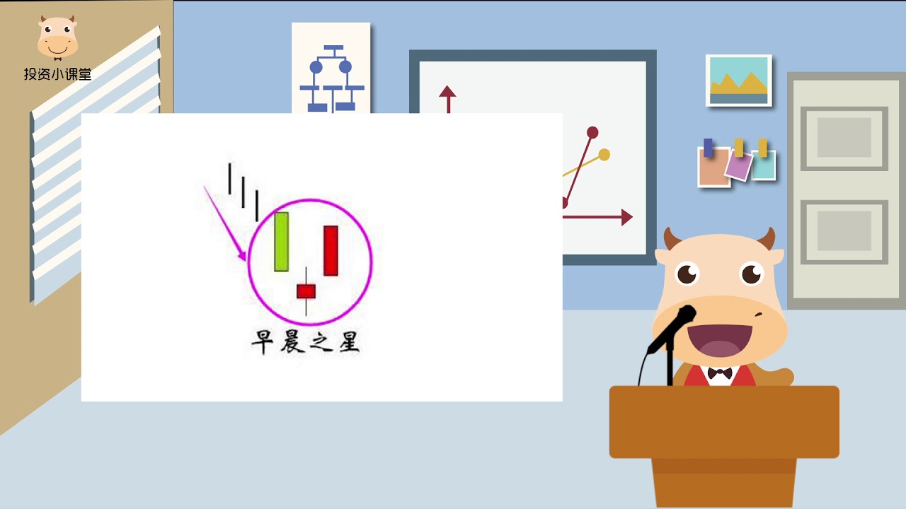 K線技術分析之早晨之星形態