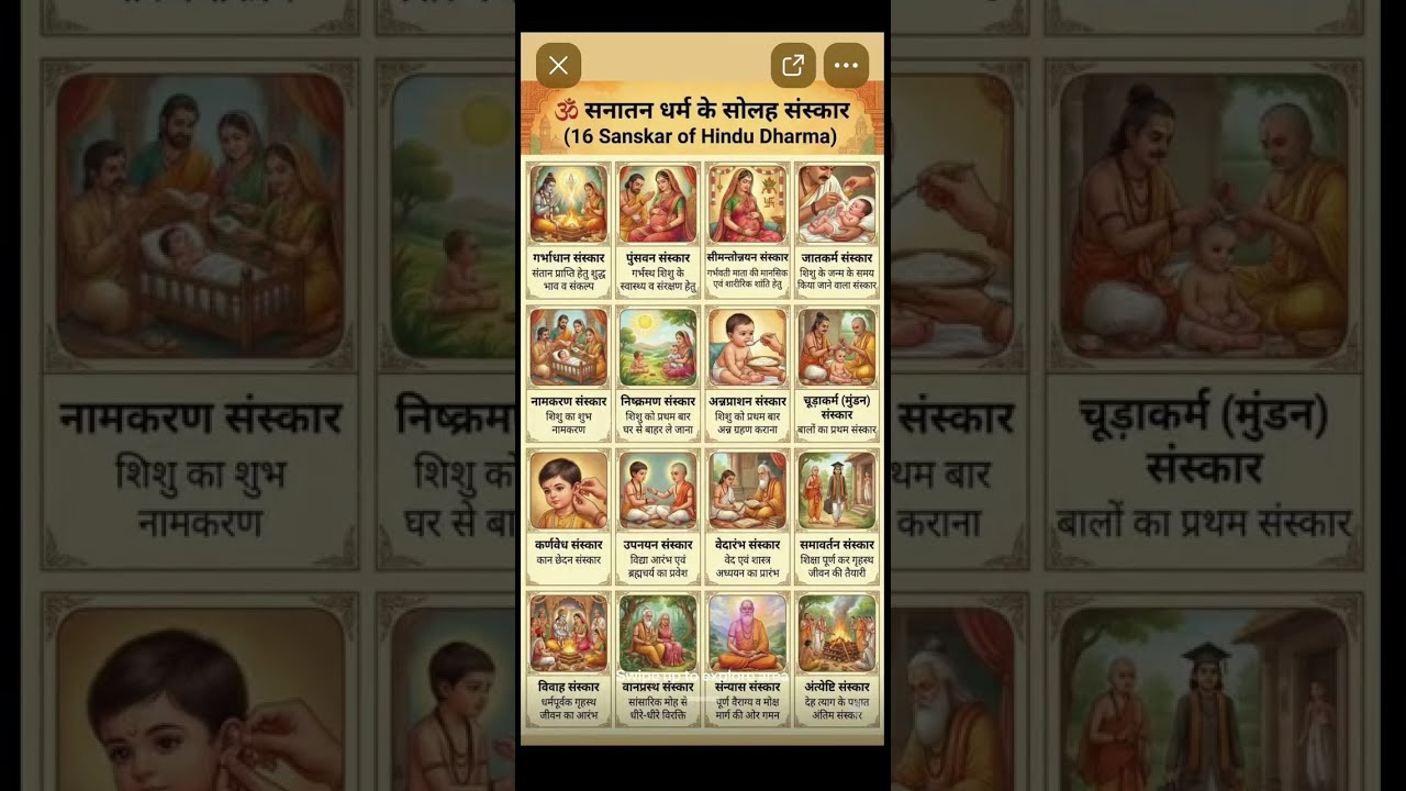 DharamKaramTales is live