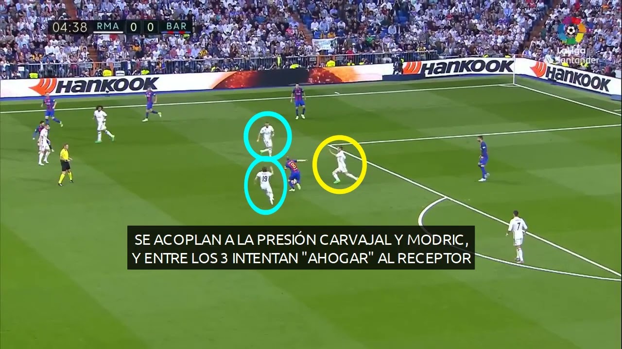 6  TRANSICI&Oacute;N DEFENSIVA   PRESI&Oacute;N +REPLIEGUE
