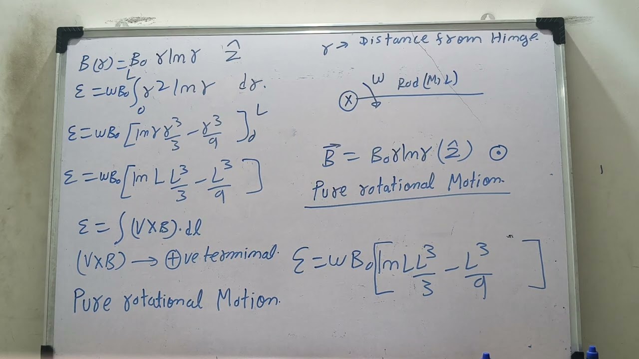ELECTROMAGNETIC INDUCTION 