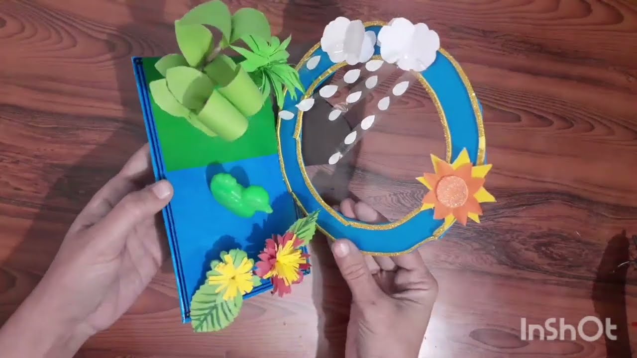 3D Model of Water Cycle, 3D Water Cycle Project, Water Movement 3D Model, Water Circulation Model