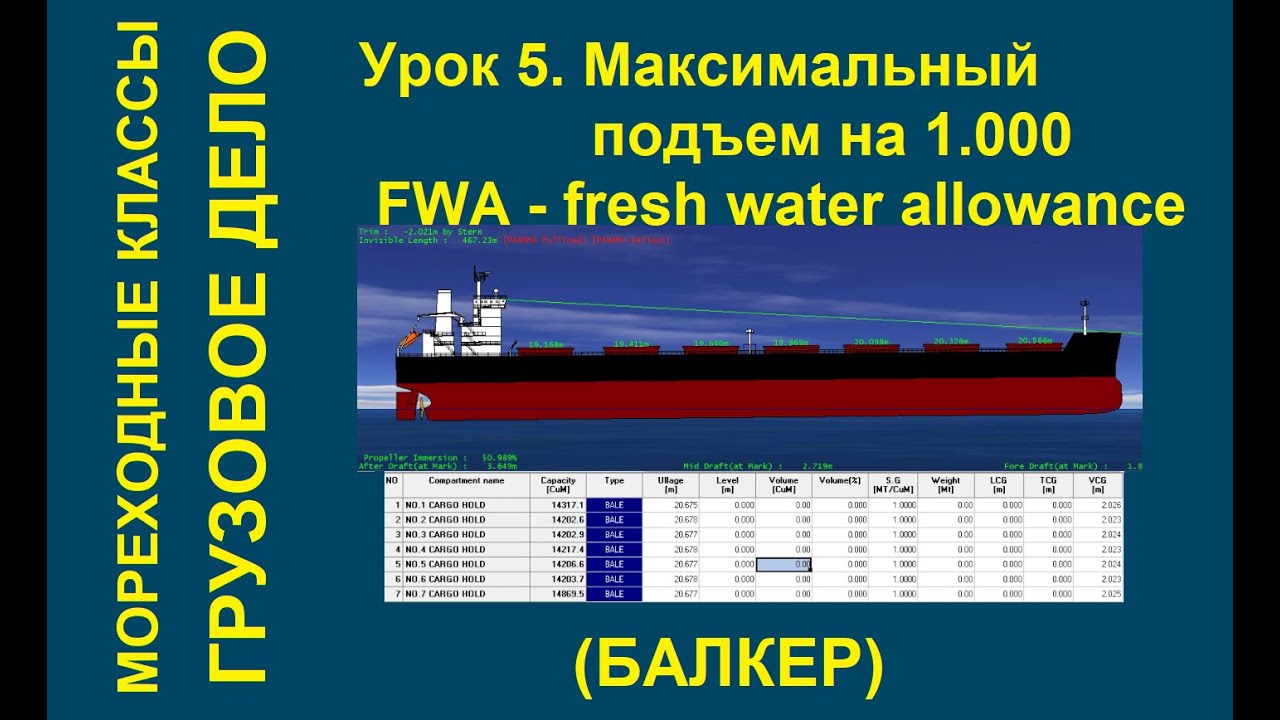 5. Максимальный подъем на 1.000. Fresh Water Allowance.
