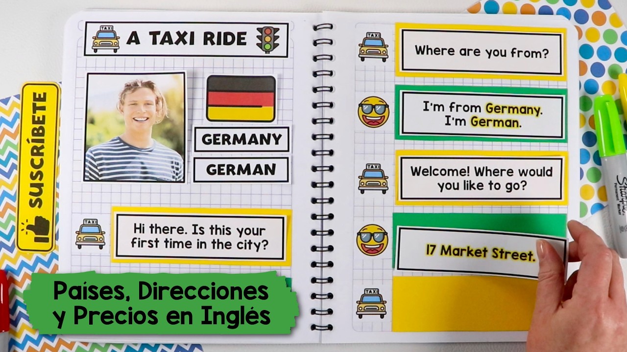 Diálogo básico en inglés: Países, Direcciones y Precios | Lección 11