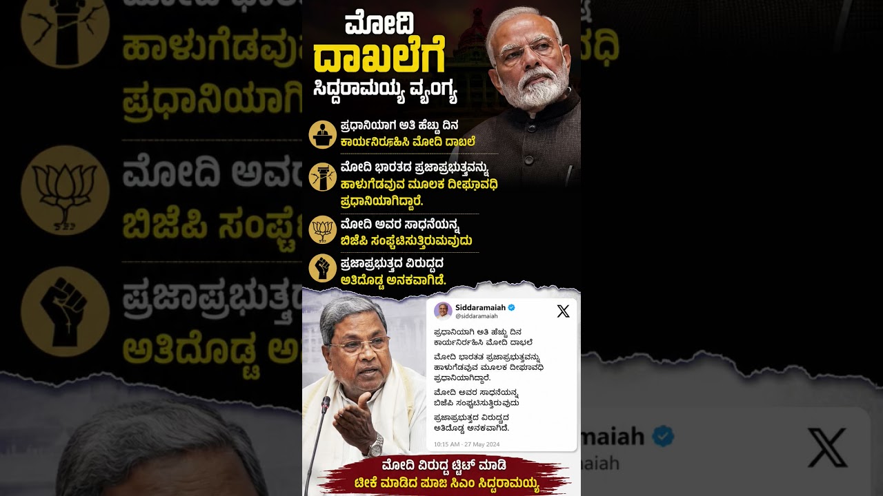 #karnatakapolitics #siddaramaiah #bjp #congress #shorts #shortvideo #shortsfeed #viral #new #yt