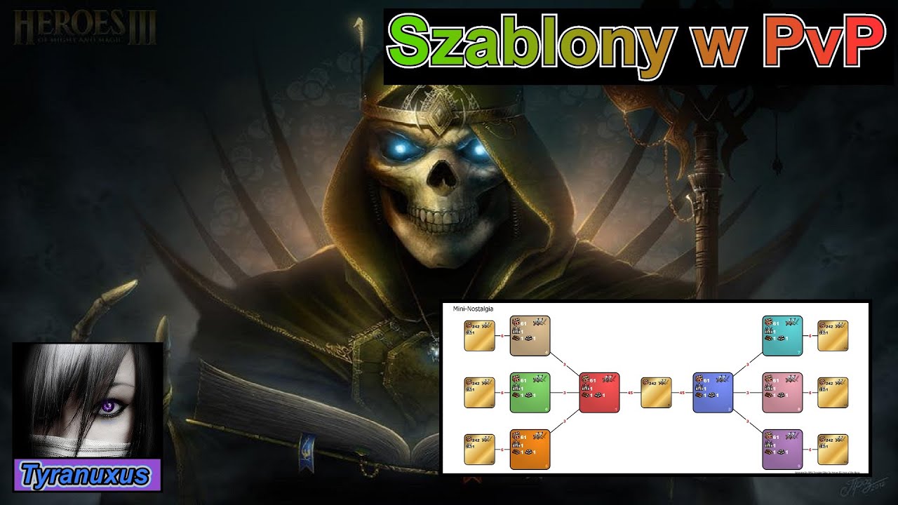 [PORADNIK] Szablony do gry w PvP
