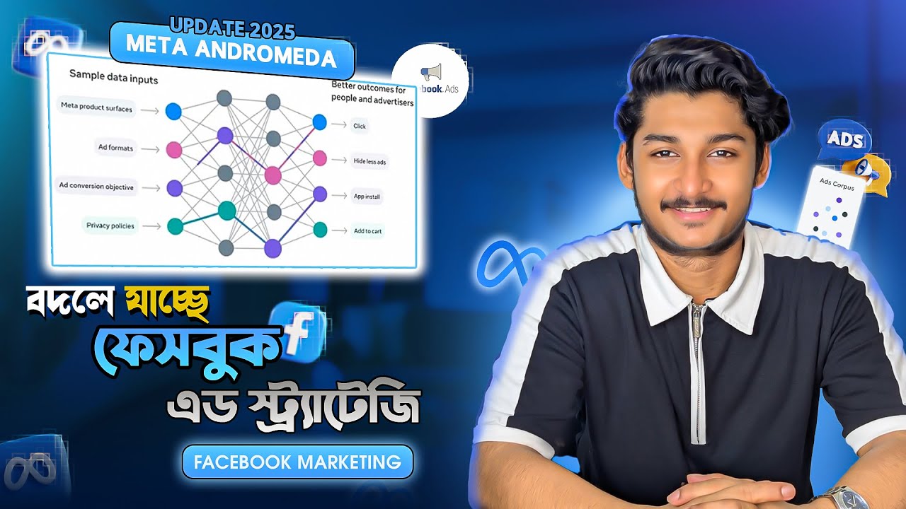 Facebook Ad Strategy is Changing | Meta ANDROMEDA Update 2025 | Facebook Marketing
