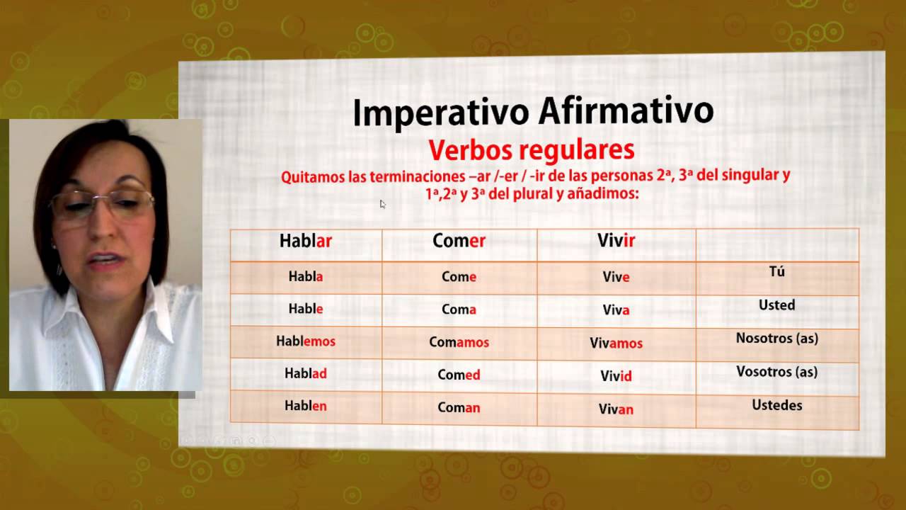 Aula Espanhol - Imperativo Afirmativo +Español