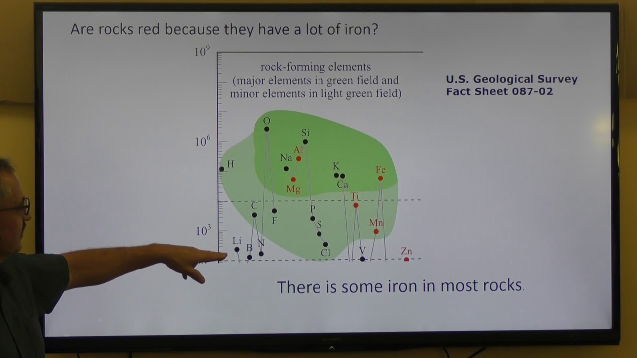 What you see in the rocks: Explained by geochemistry: By John Guslander