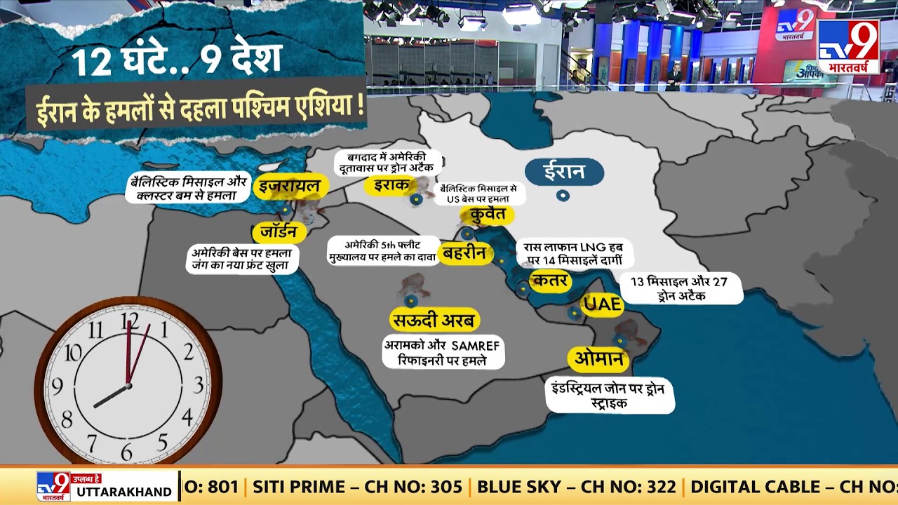 US Israel Iran War: 12 घंटे..9 देश..ईरान के हमलों से दहला पश्चिम एशिया!-TV9| Trump | Middle East