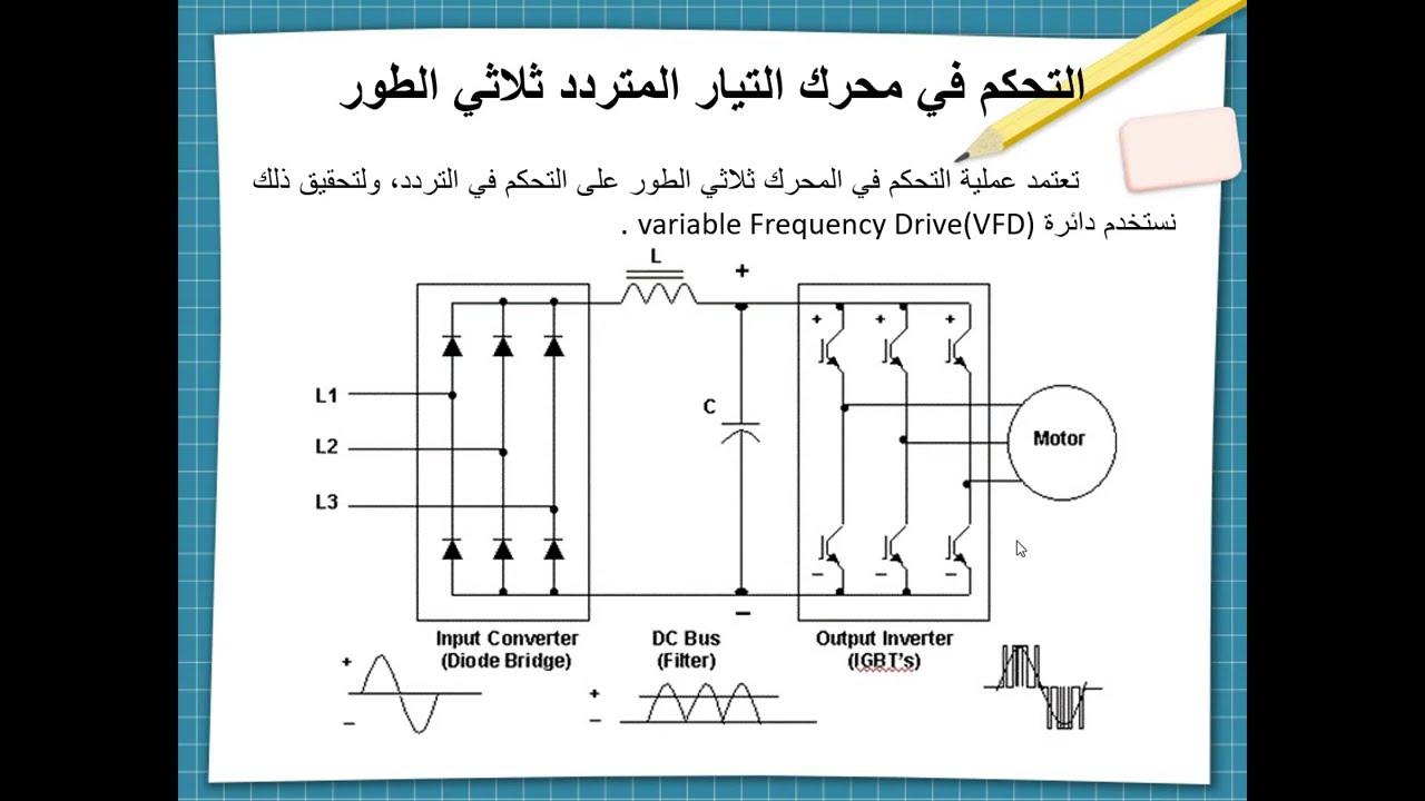 كورس التحكم في الاردوينو: المحاضرة السابعة- التحكم في محرك التيار المتردد- شرح التركيب والوظيفة