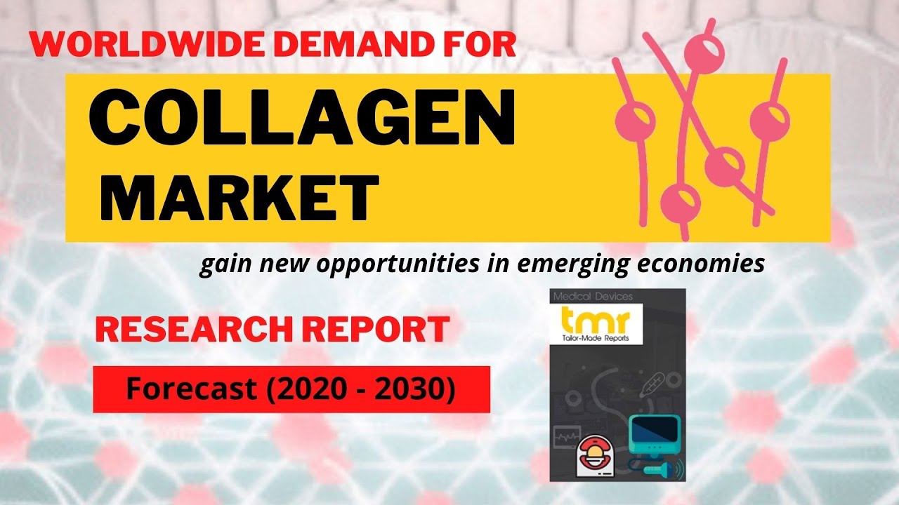 COLLAGEN GLOBAL DEMAND: Market Analysis | Business Opportunity, 2031
