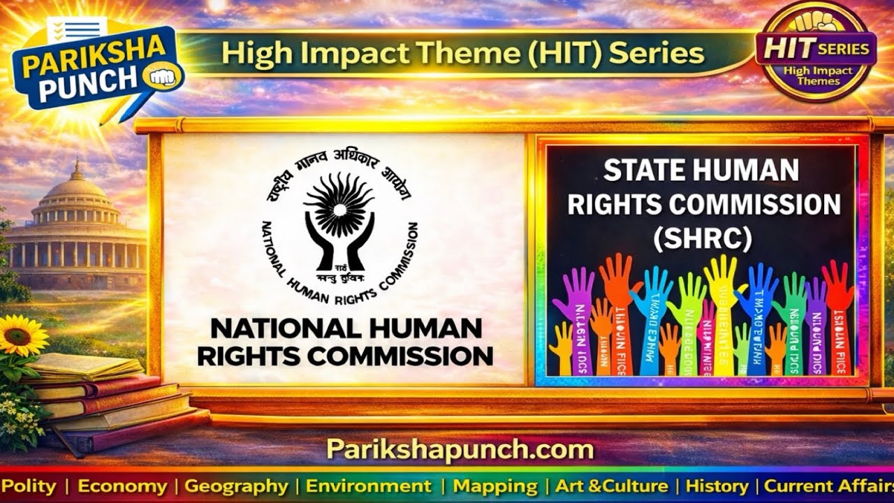 NHRC & SHRC | High Impact Theme | UPSC Prelims 2026 | Pariksha Punch #upsc #currentaffairs