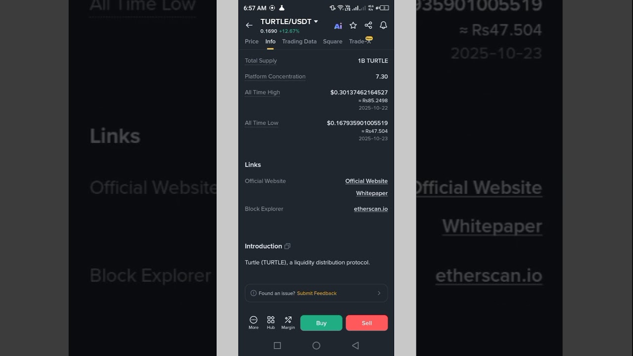 Turtle Coin Future Price Prediction #turtle   #airdrop  #price  #predictions  #crypto