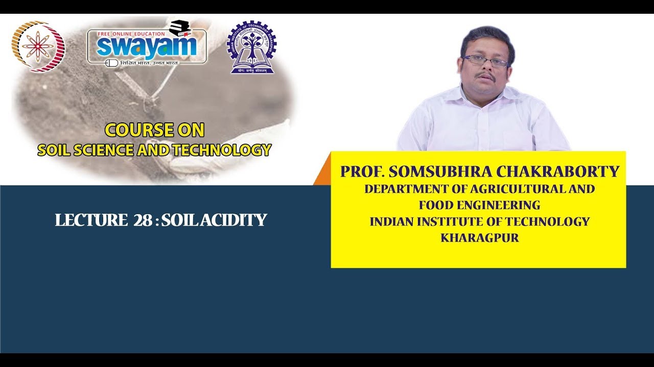 Lecture 28: Soil Acidity