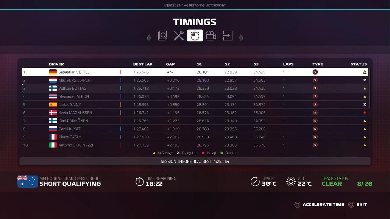 MI PRIMERA VEZ EN F1 19 // RONDA 1