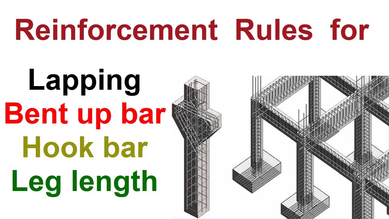 Important Reinforcement rules for Overlapping length || Bent up bar || Hook bar || Leg length