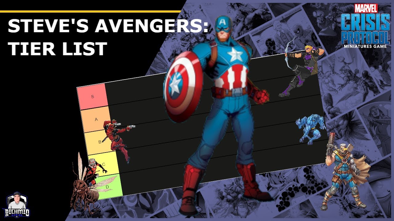 Marvel Crisis Protocol: Ranking Every Avenger Under Steve