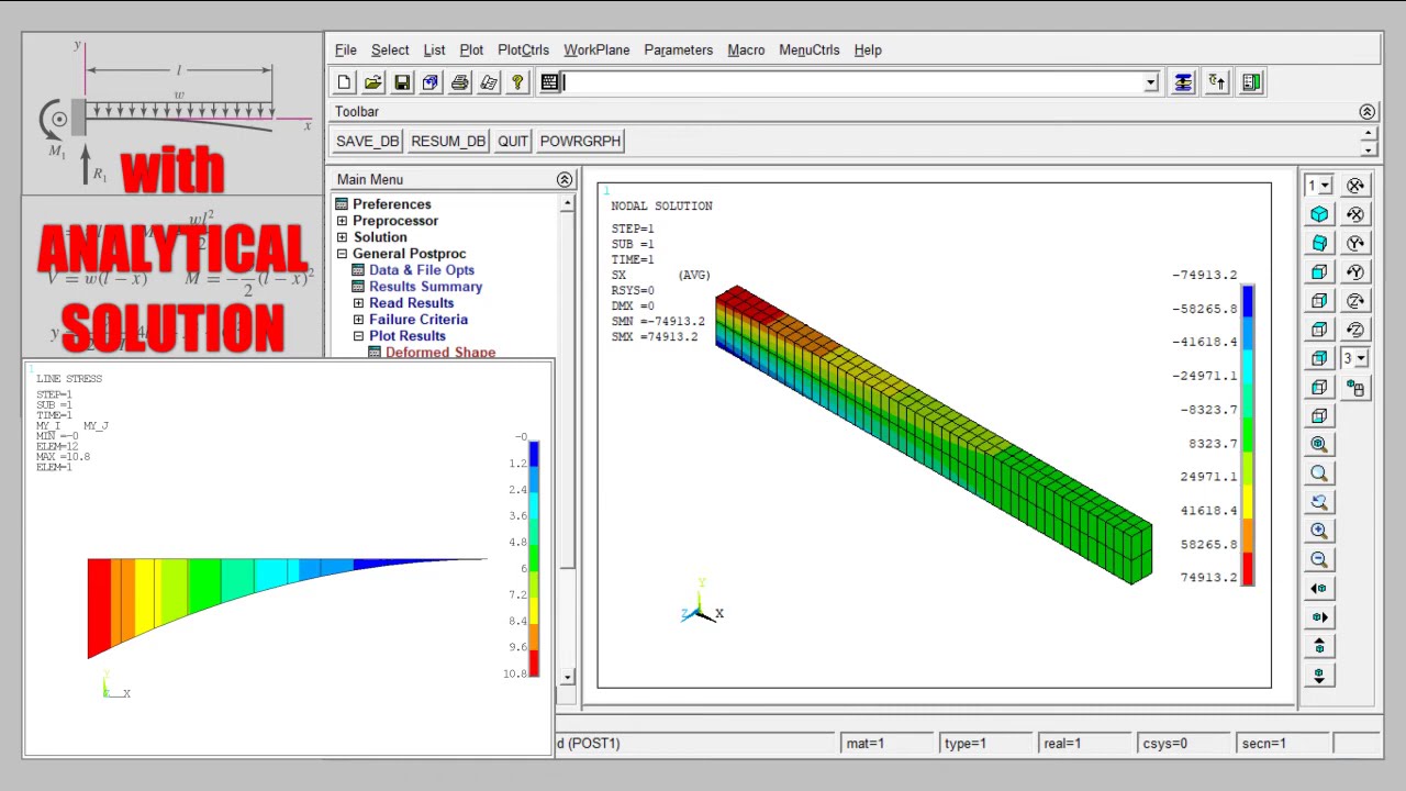 ANSYS APDL | Cantilever Beam | Uniformly Distributed Load