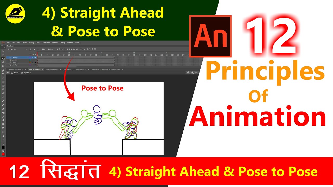 4)Straight Ahead & Pose To Pose|12 Principles Of Animation |Which Are The 12 Principles Of Animation