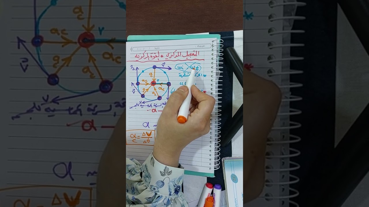 فيزياء الخامس العلمي .الحركة الدائرية المنتظمة.التعجيل المركزي والقوة المركزية