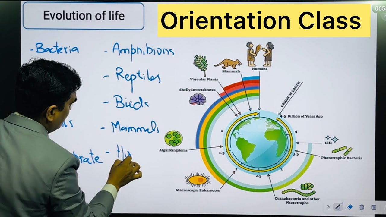 Orientation Session for PPSC, FPSC and One-Paper Exams | Geography (Universe & Earth Origins) #PPSC