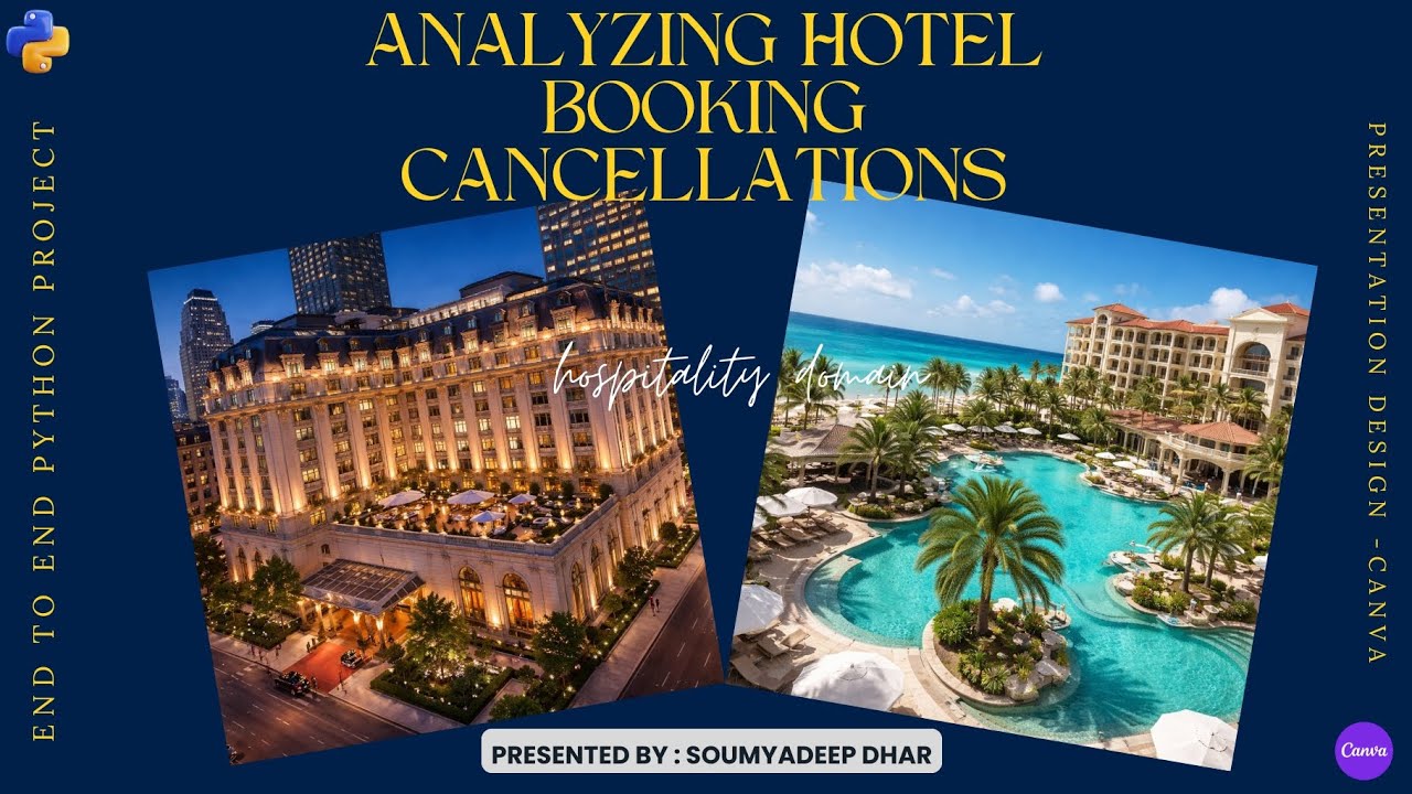 Hotel Cancellation Analysis Using Python | Real Business Case Study