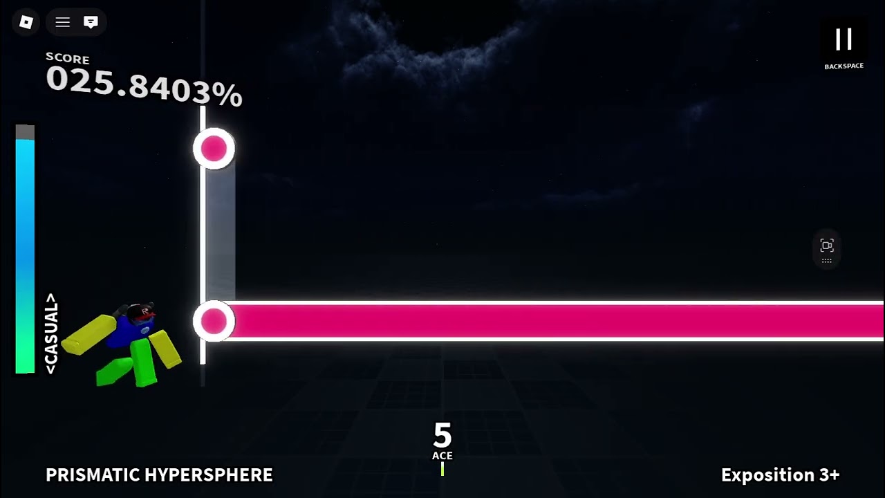 Geometry Dash but its peak