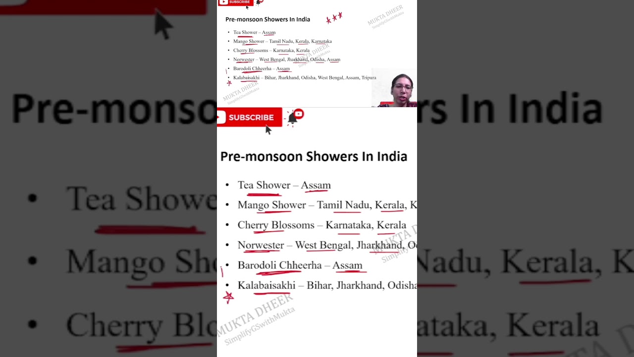 Pre-monsoon showers in India #geography #indiangeography   #rpsc #ras #upsc #1stgrade #2ndgrade