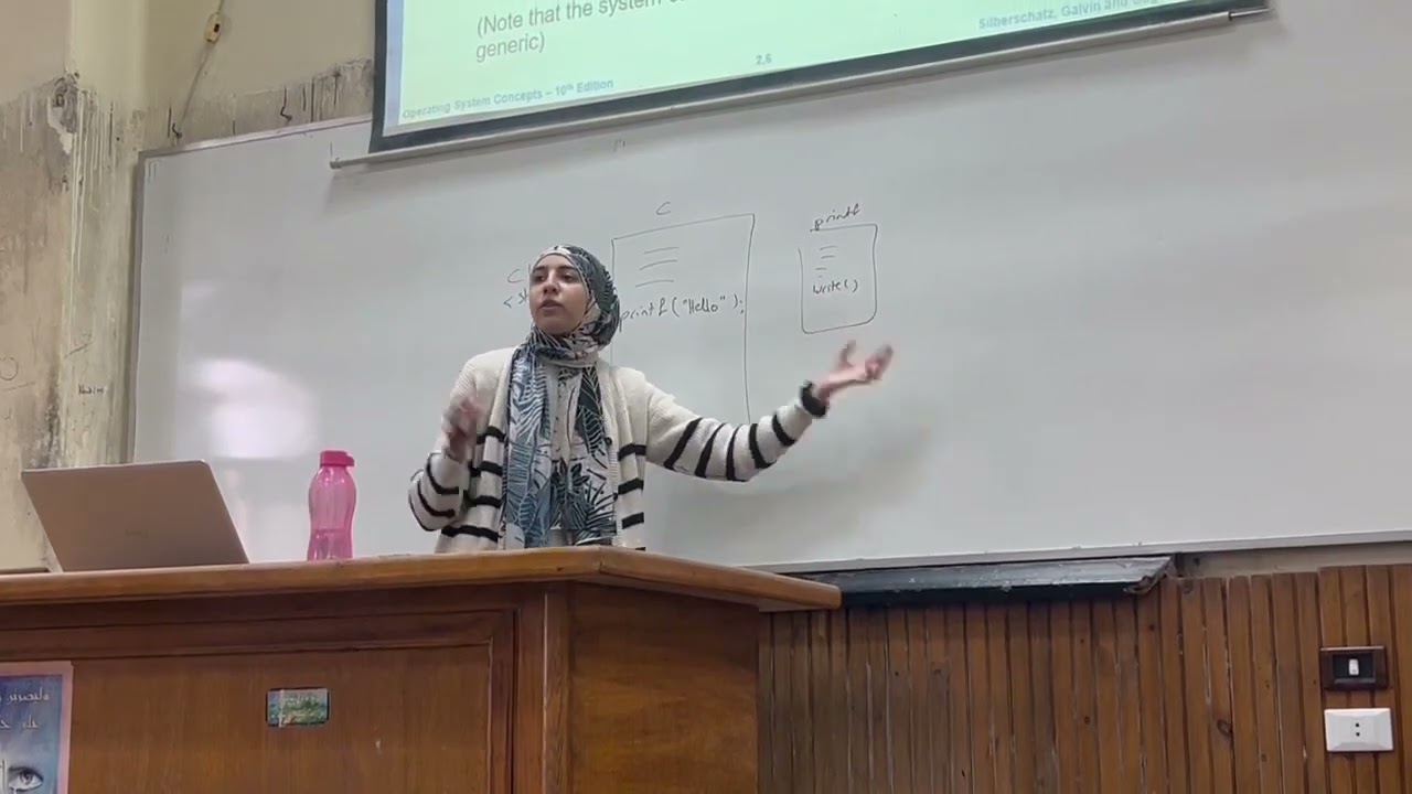 Operating Systems   Tutorial 2 1   Eng  Habiba   Spring '24