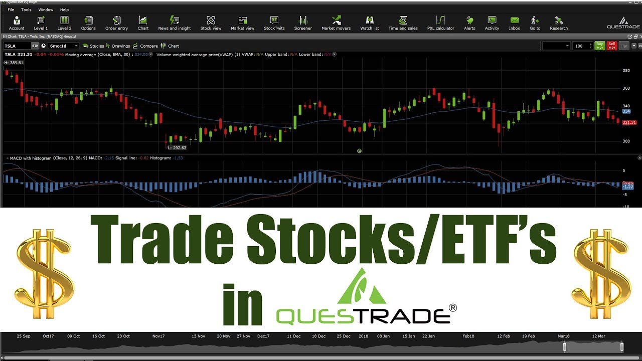 How to trade a stock / ETF with Questrade + Making an Account