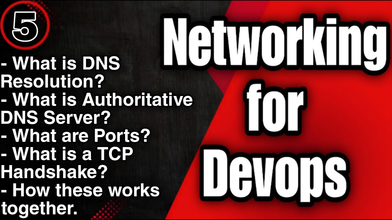 How DNS, Ports & TCP Handshake Work Together (Full Beginner Breakdown)