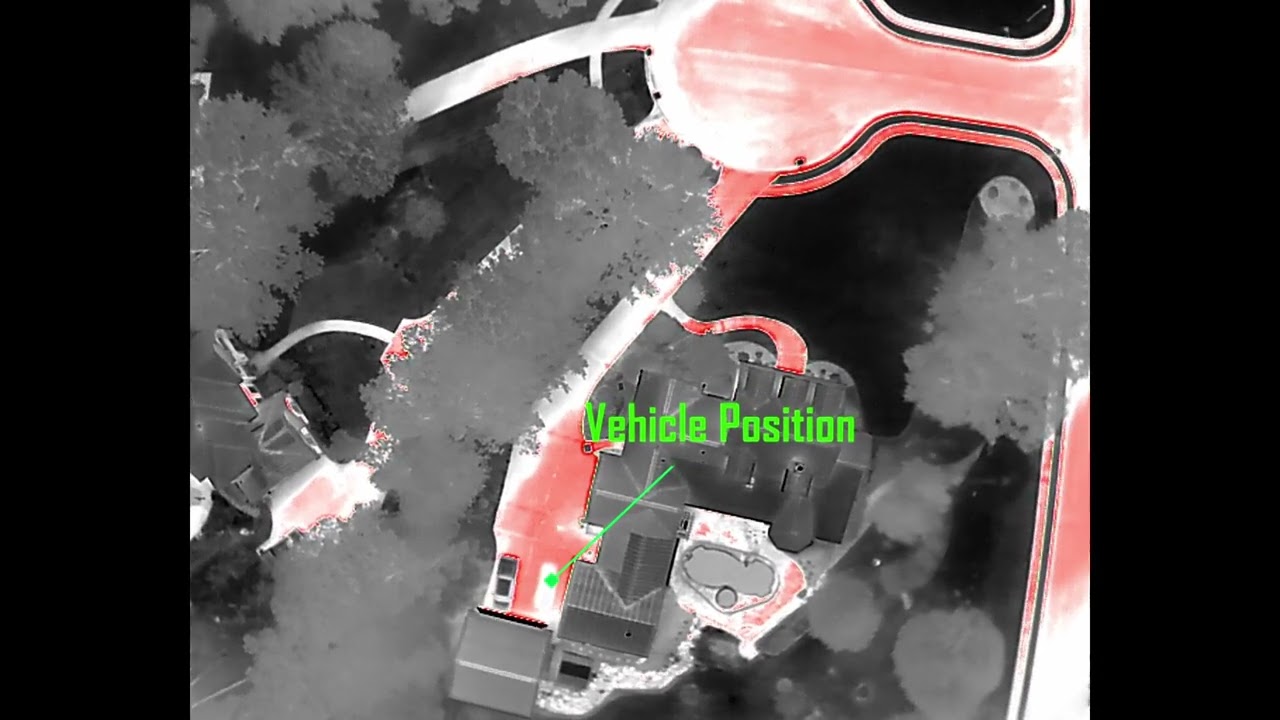 Aerial Intelligence Solutions