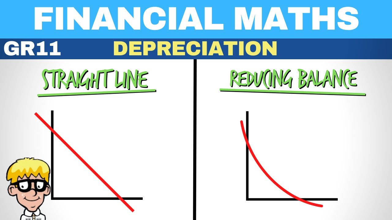 Financial maths grade 11 | Depreciation