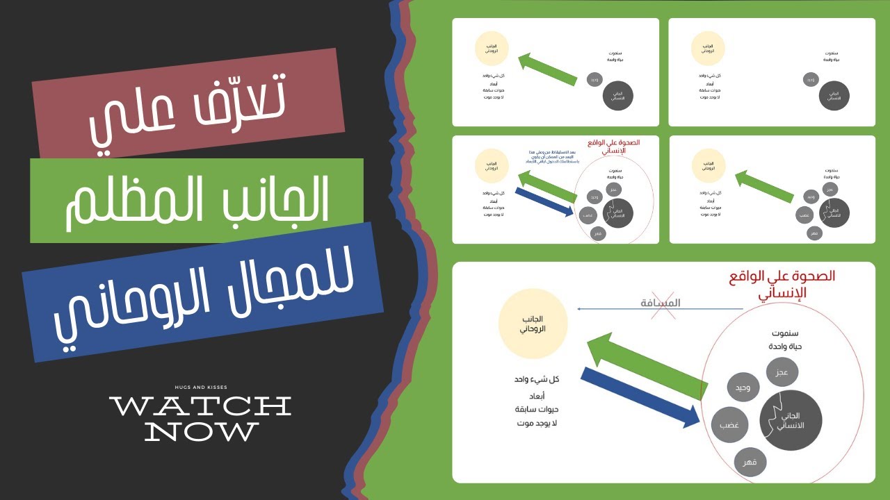 الجانب المظلم للمجال الروحاني | تينا عواد