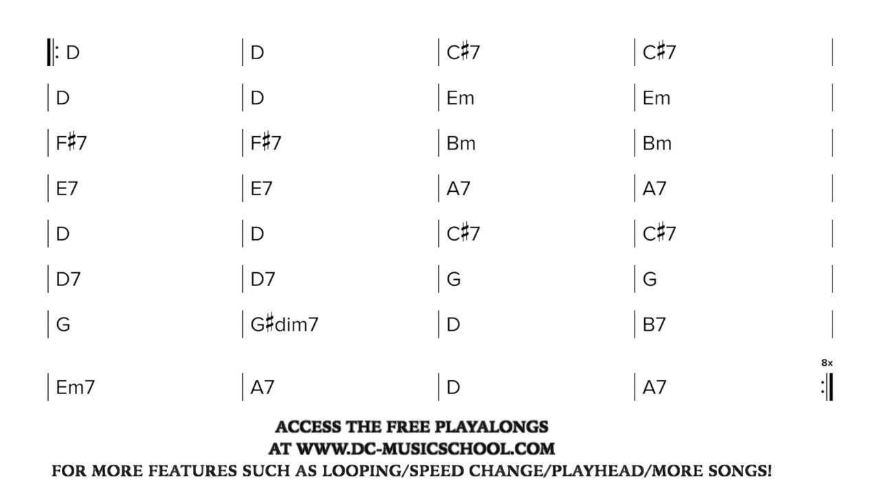 Gypsy Jazz / Manouche - Them There Eyes 260bpm  (Play along / Backing Track )