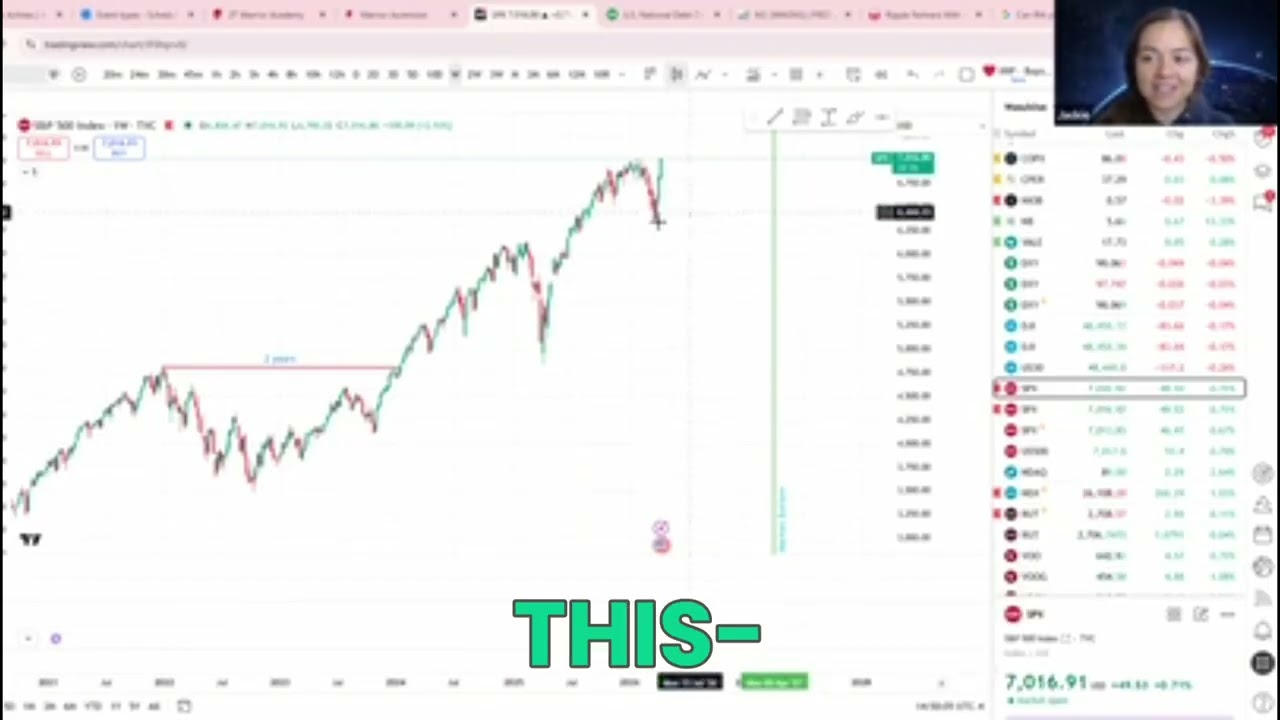 04/24 @ 2PM: SpaceX IPO Warning: Why You Should Be Cautious (Copy)
