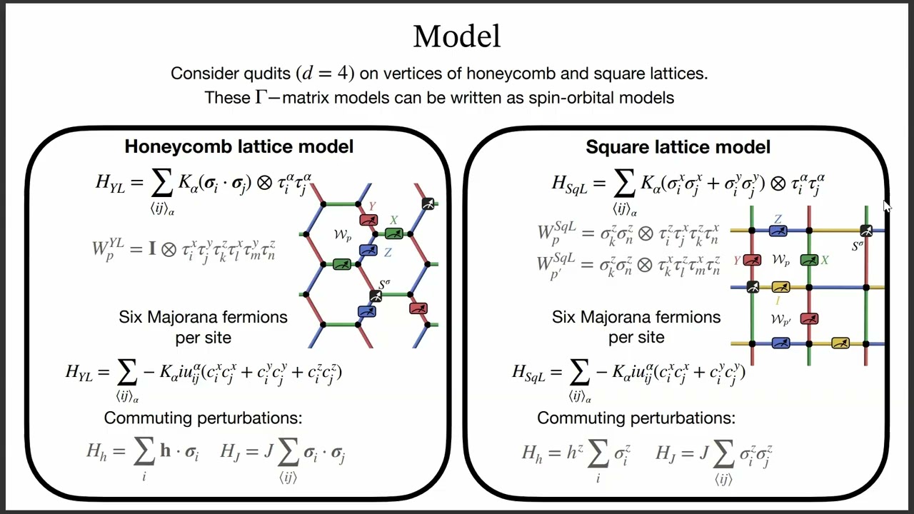 eQMA/HOQE:A.Vijayvargia:Error stabilized logical qubits in qudit generalizations of the Kitaev model
