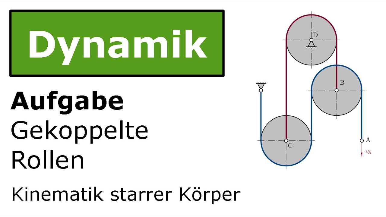 ⚙️ Gekoppelte Rollen - Momentanpole (2) [Technische Mechanik, Dynamik, Kinematik]