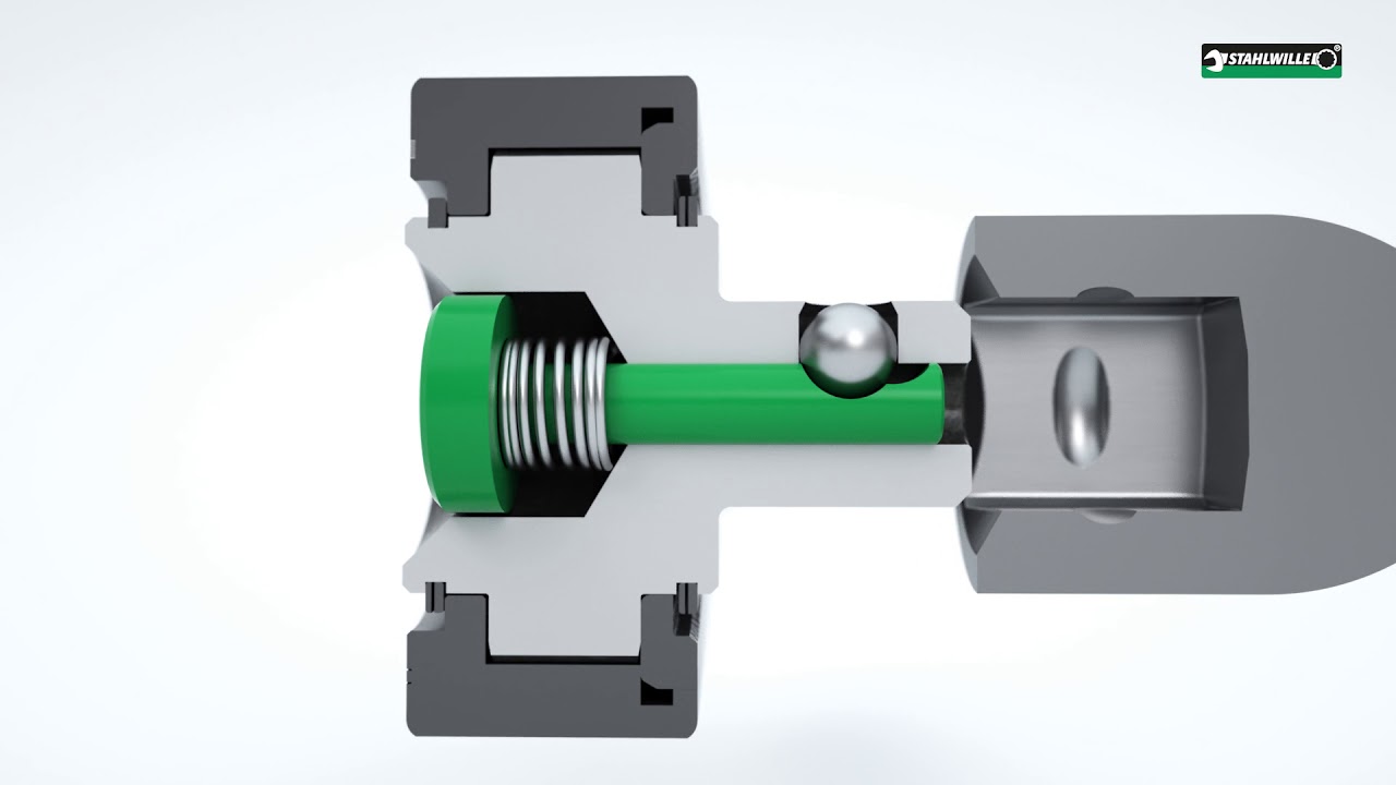 STAHLWILLE   QuickRelease System
