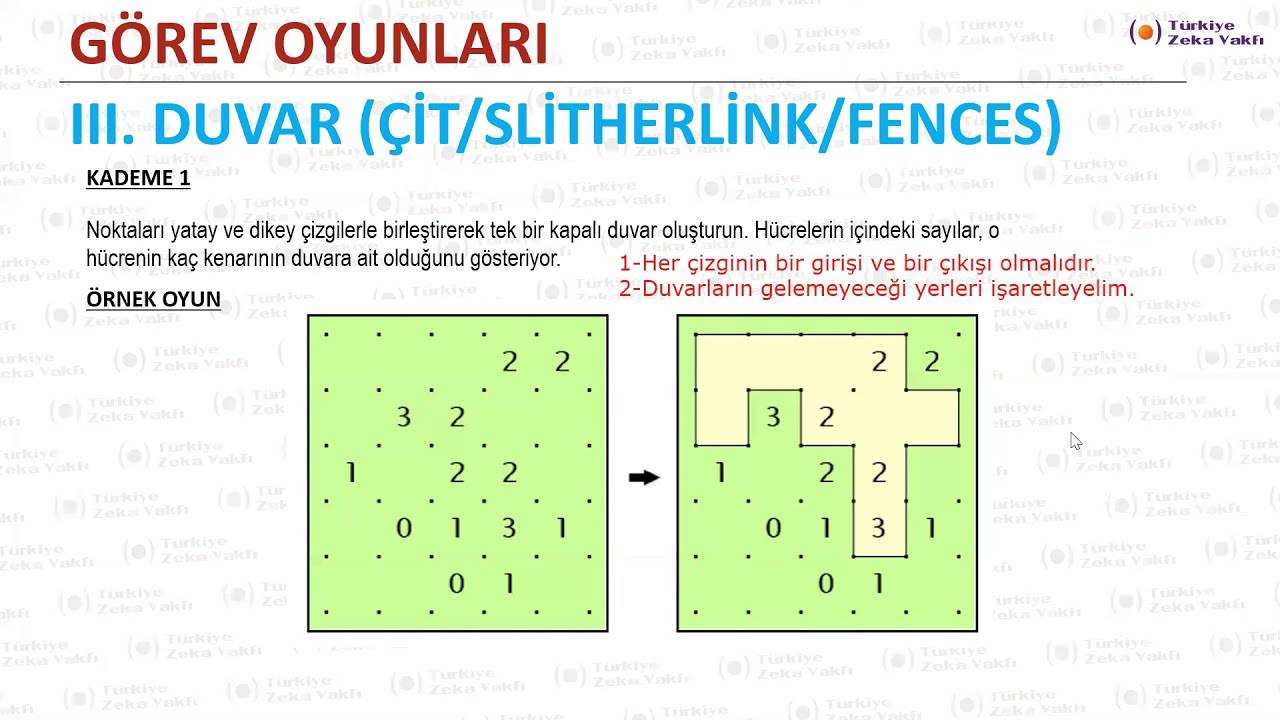 4. Duvar (Çit/Slitherlink/Fences) (Kademe 1) - Türkiye Zeka Vakfı (TZV)