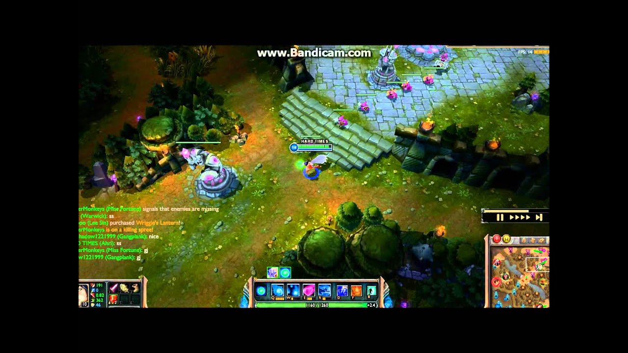 AD AHRI = OP AHRI