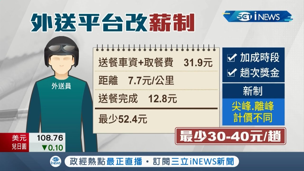 外送抽成