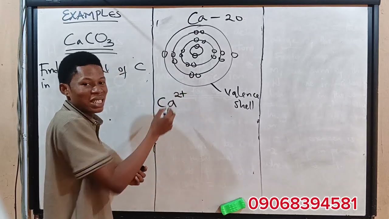 Oxidation Number Concept (JAMB and PUTME) and Naming of Inorganic Compounds