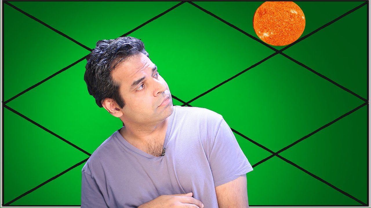 Sun in Pisces in 12th house for Aries ascendant in Astrology