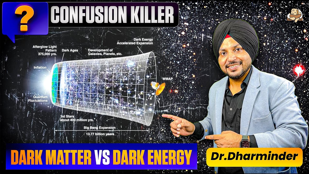 Dark Matter vs Dark Energy Explained Clearly for Prelims and Mains | Science and Technology UPSC