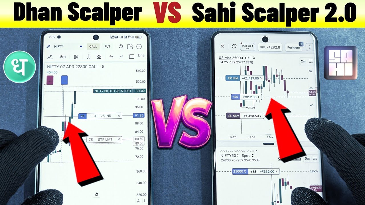 Dhan vs Sahi App &ndash; Scalper Mode Comparison | Which is Better for Options Scalping? Sahi App Review |