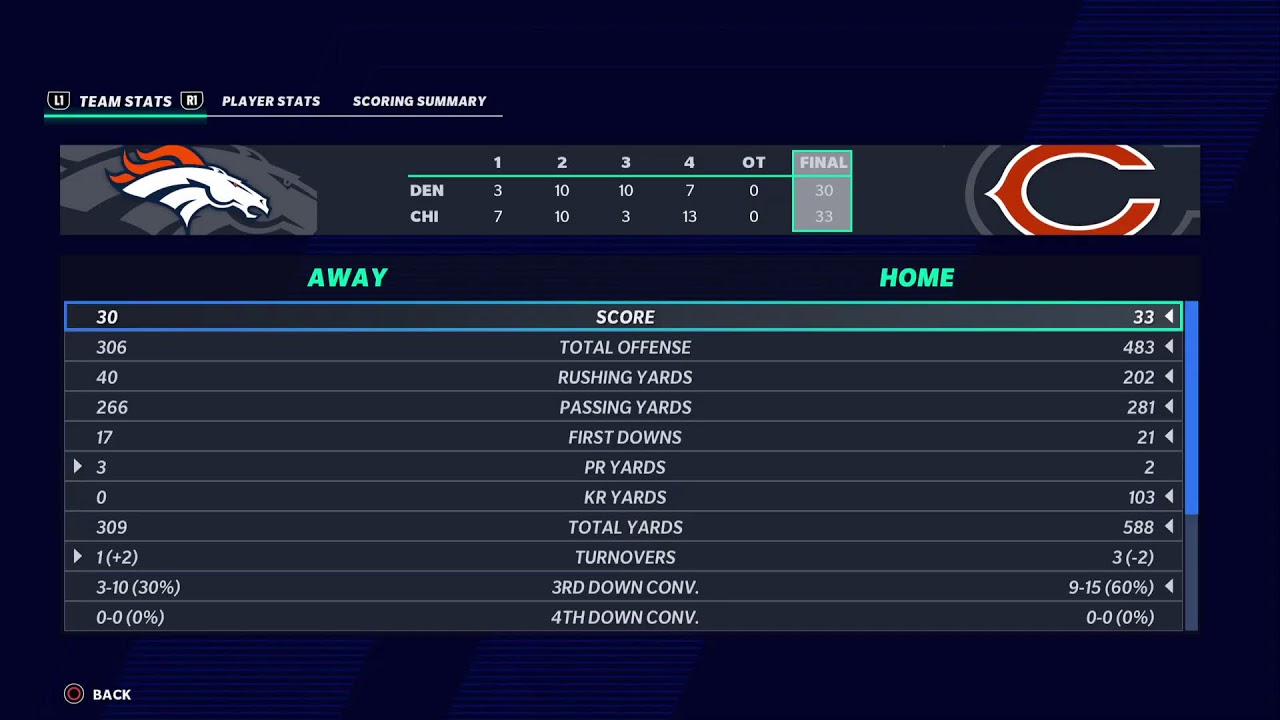 Happy VD!! 
Super saturDay football 🏈 SB55 - Championship  - Madden PS5
2/14