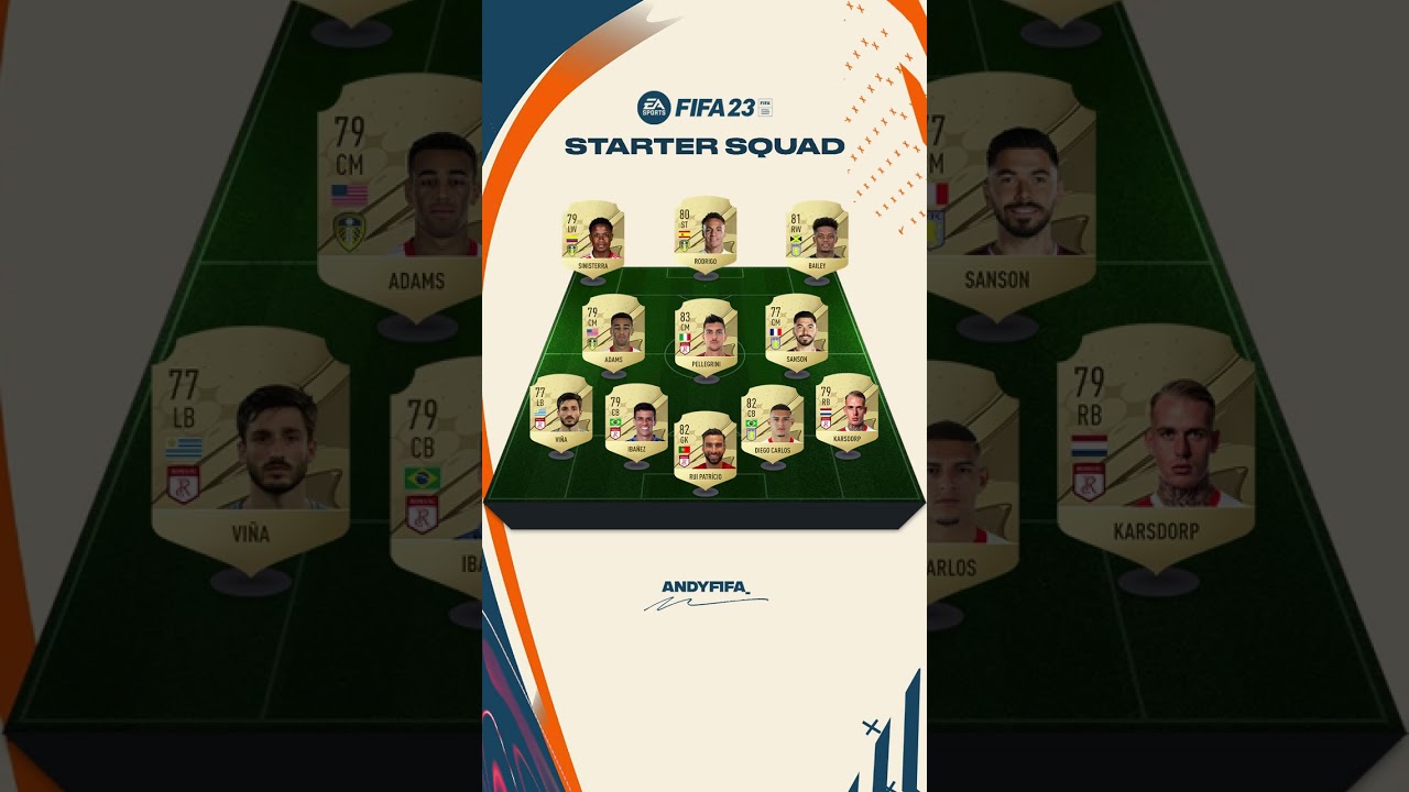 Fifa 23 Starter Squad! #fifa #fifa23 #squadbuilder #startersquad