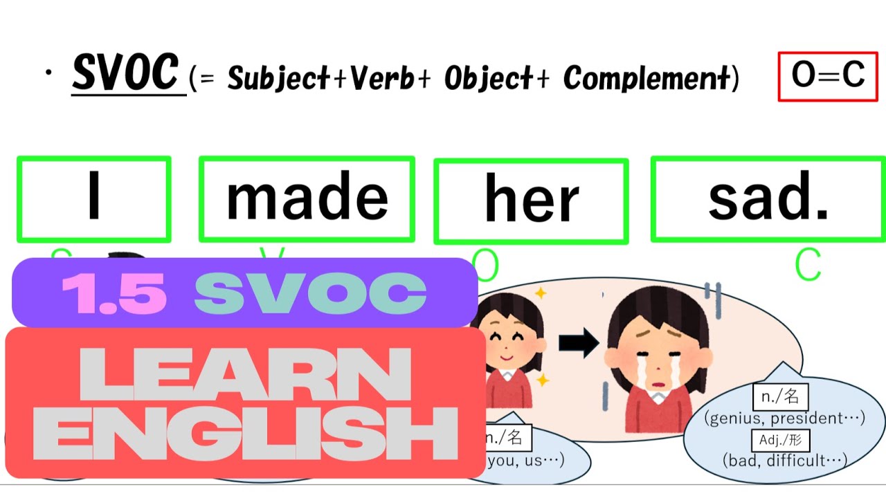 1.5 SVOC [Sentence Pattern / 文型]